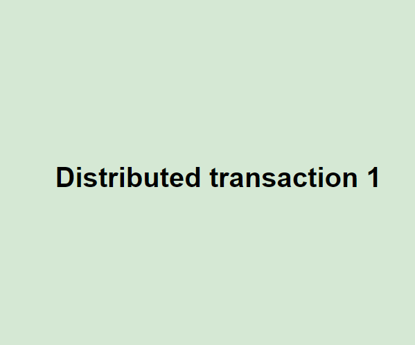 distributed transaction